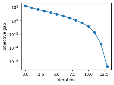 <Figure size 400x300 with 1 Axes>